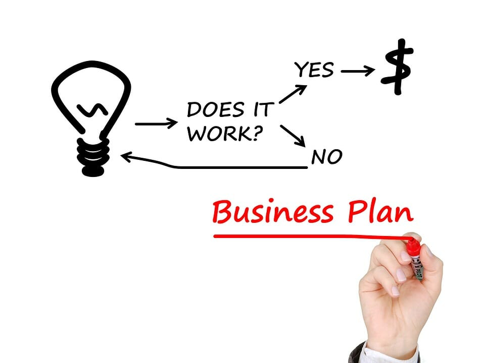 5-reasons-why-most-business-plans-fail-gavin-gibbons